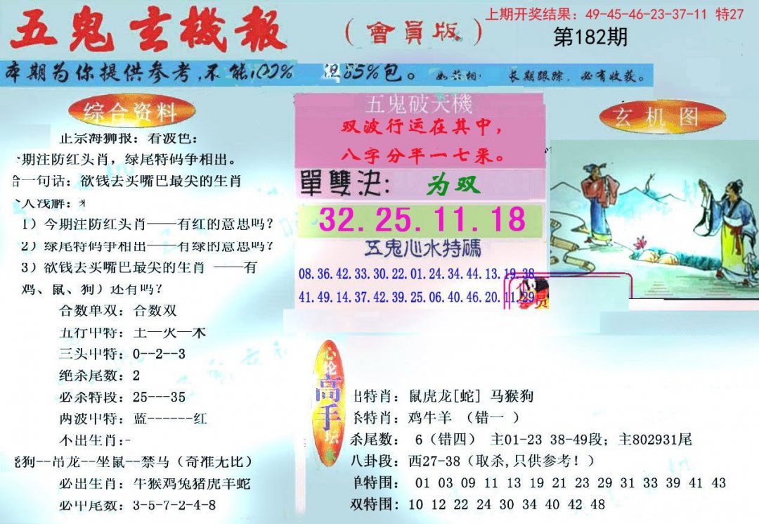 2024182期新五鬼玄机