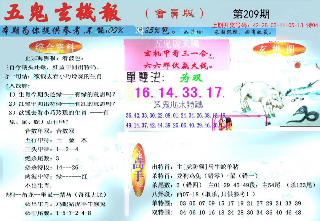2024209期新五鬼玄机