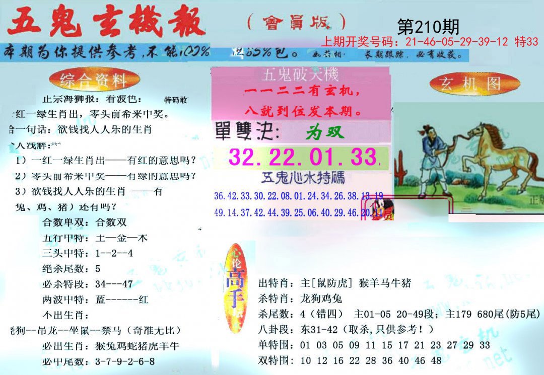 2024210期新五鬼玄机