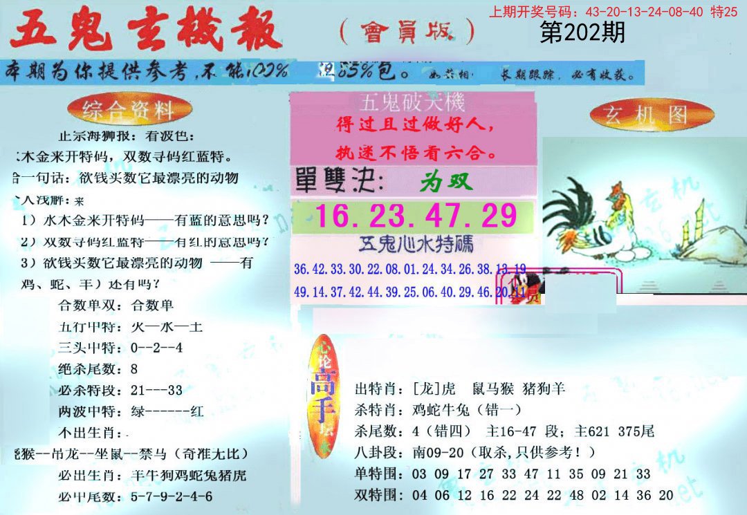 2024202期新五鬼玄机