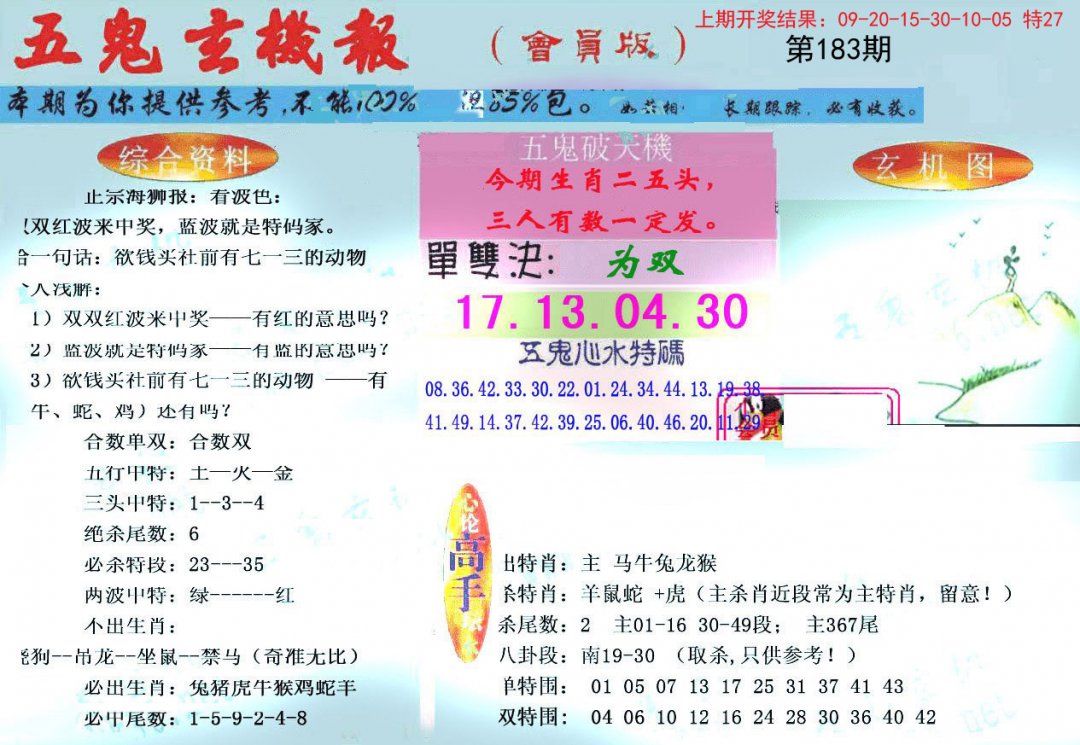 2024183期新五鬼玄机