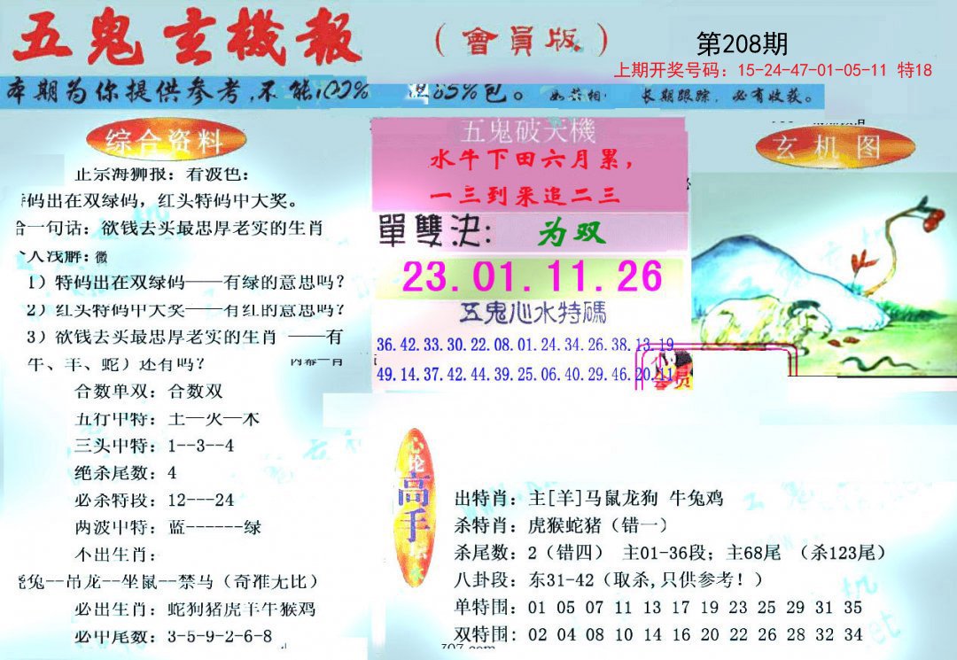 2024208期新五鬼玄机
