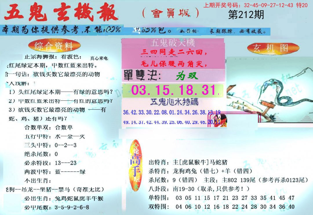 2024212期新五鬼玄机