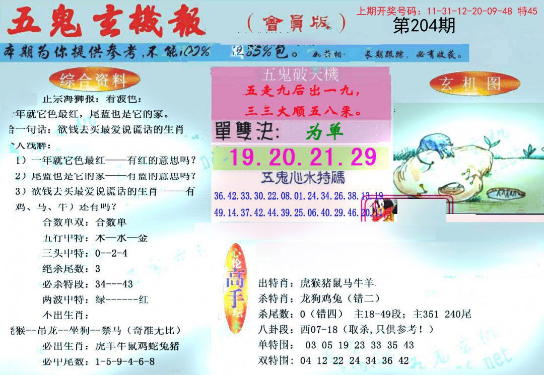 2024204期新五鬼玄机