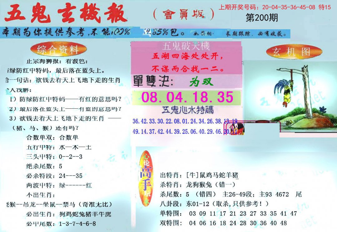 2024200期新五鬼玄机