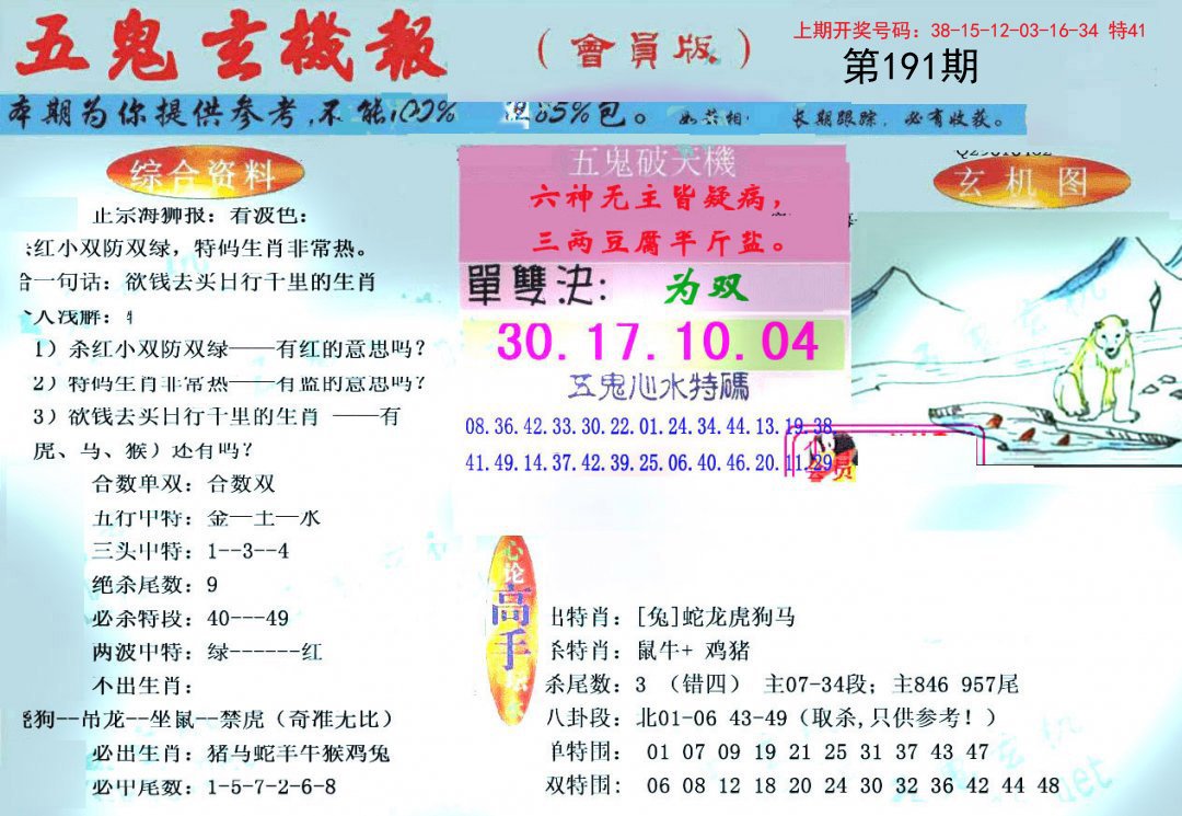 2024191期新五鬼玄机