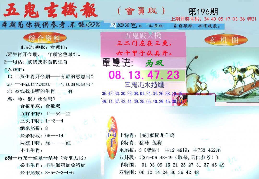 2024196期新五鬼玄机
