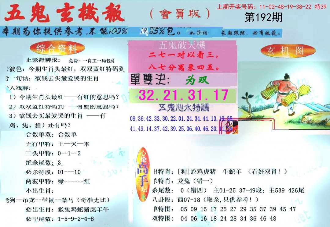 2024192期新五鬼玄机