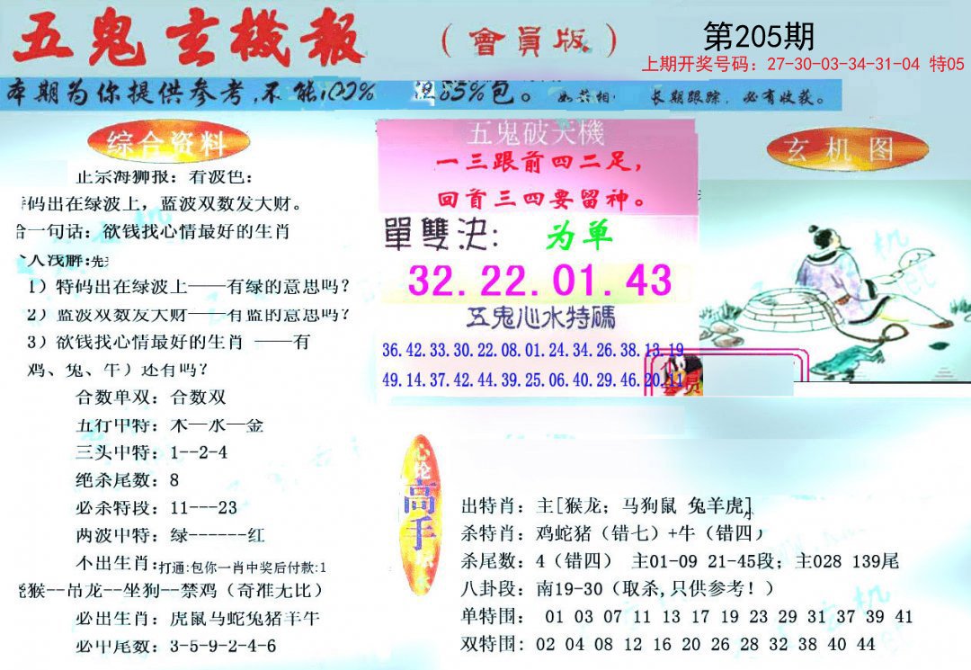 2024205期新五鬼玄机