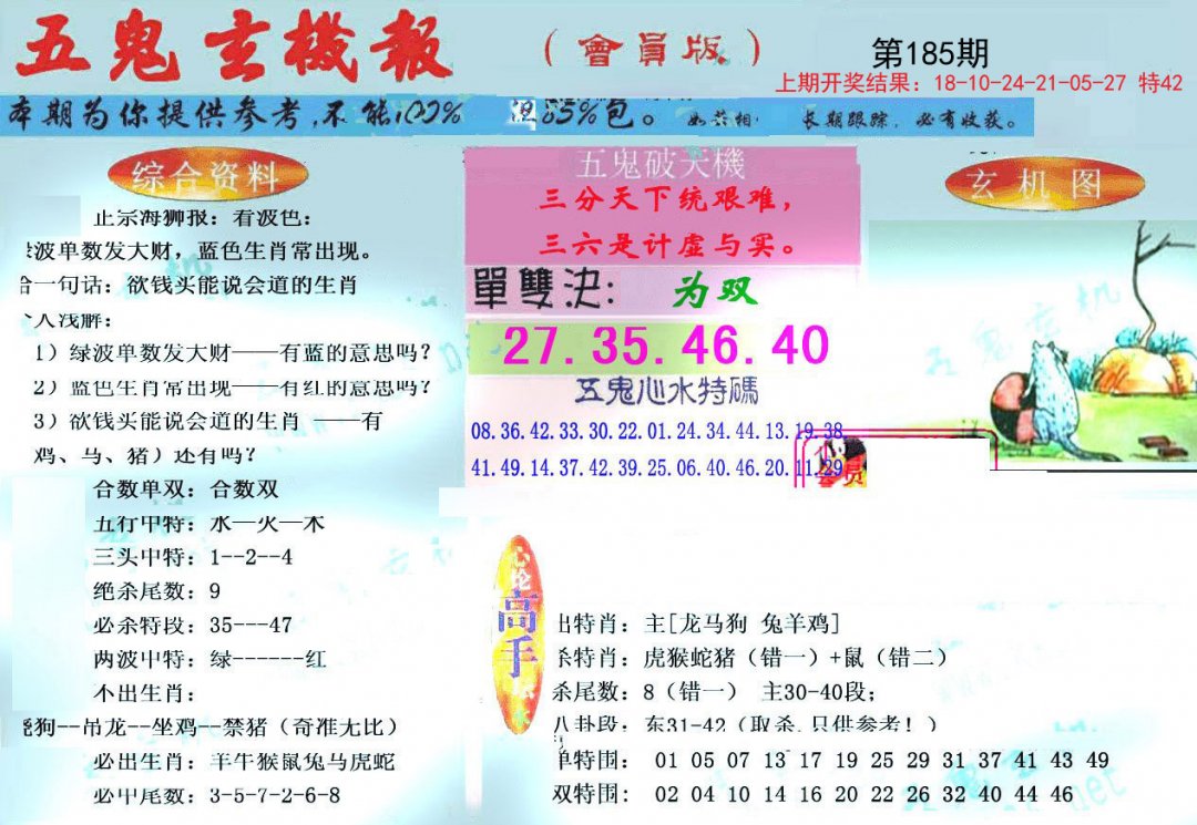 2024185期新五鬼玄机