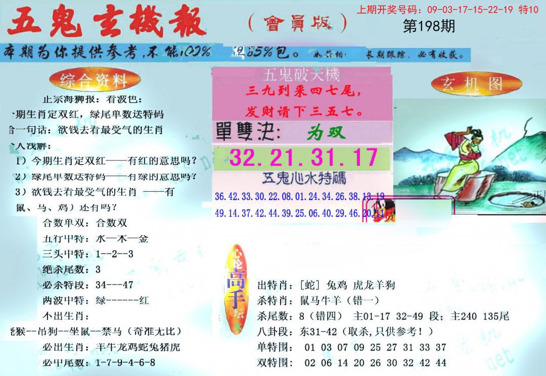 2024198期新五鬼玄机