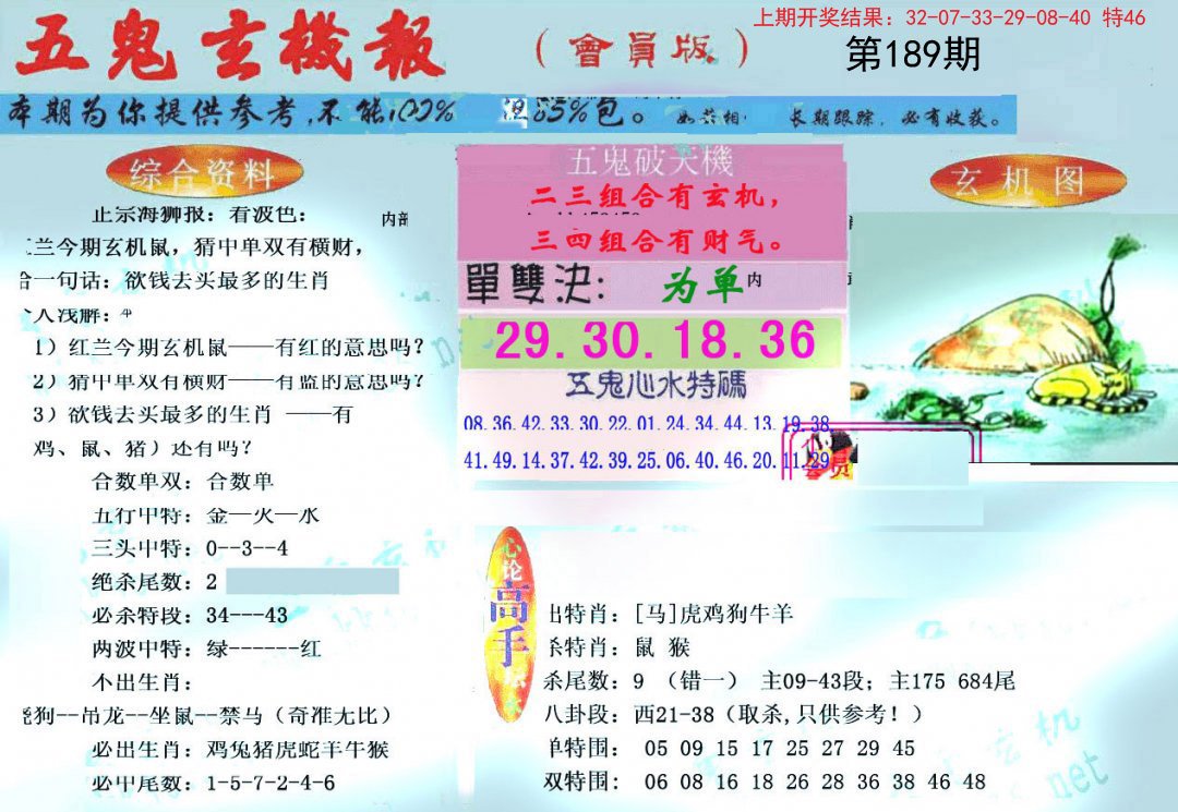 2024189期新五鬼玄机
