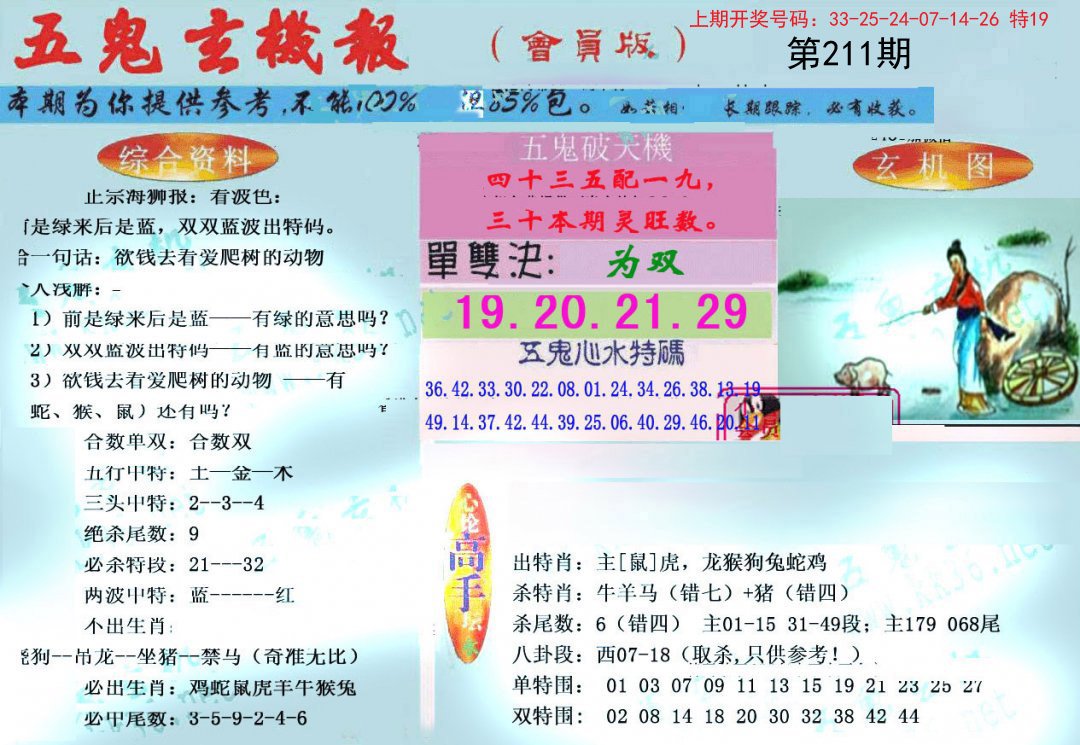 2024211期新五鬼玄机