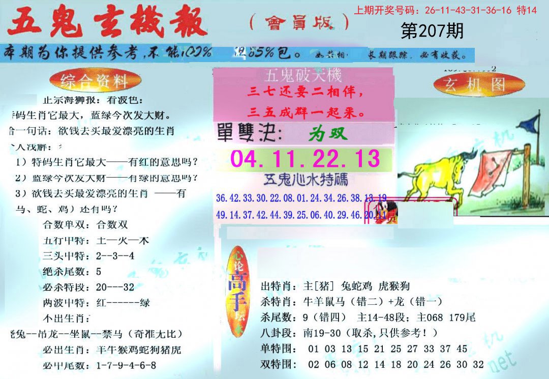 2024207期新五鬼玄机
