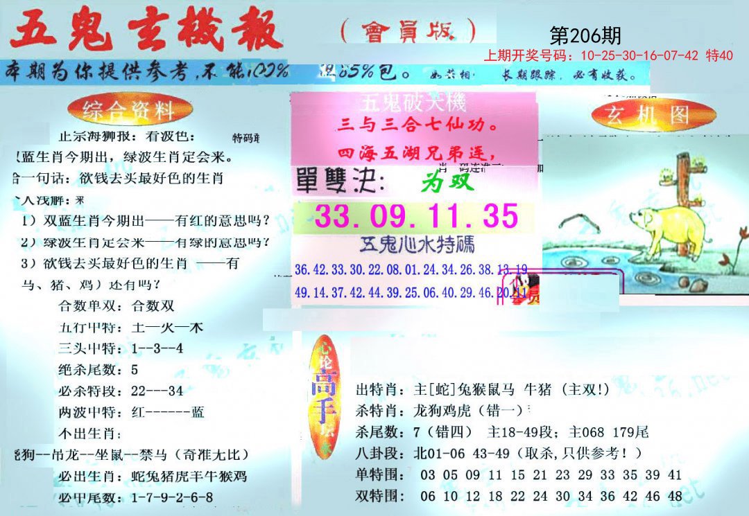 2024206期新五鬼玄机