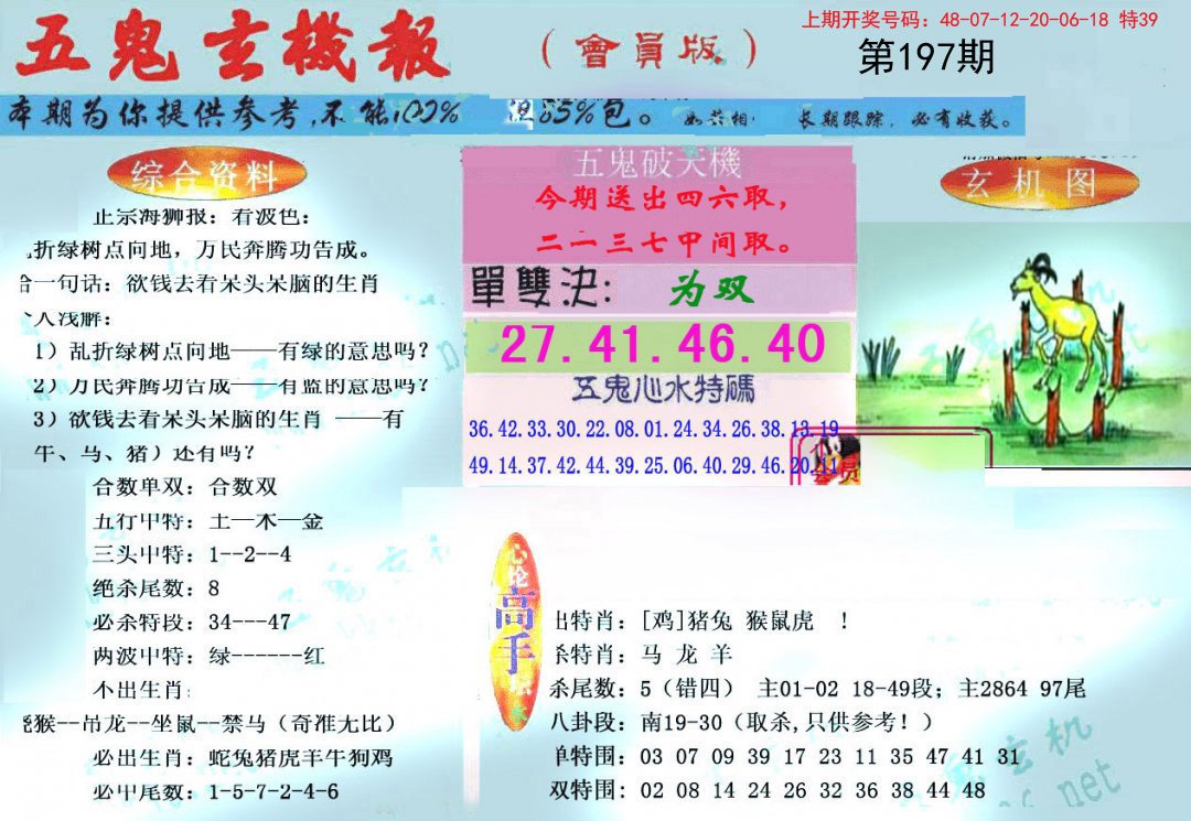 2024197期新五鬼玄机