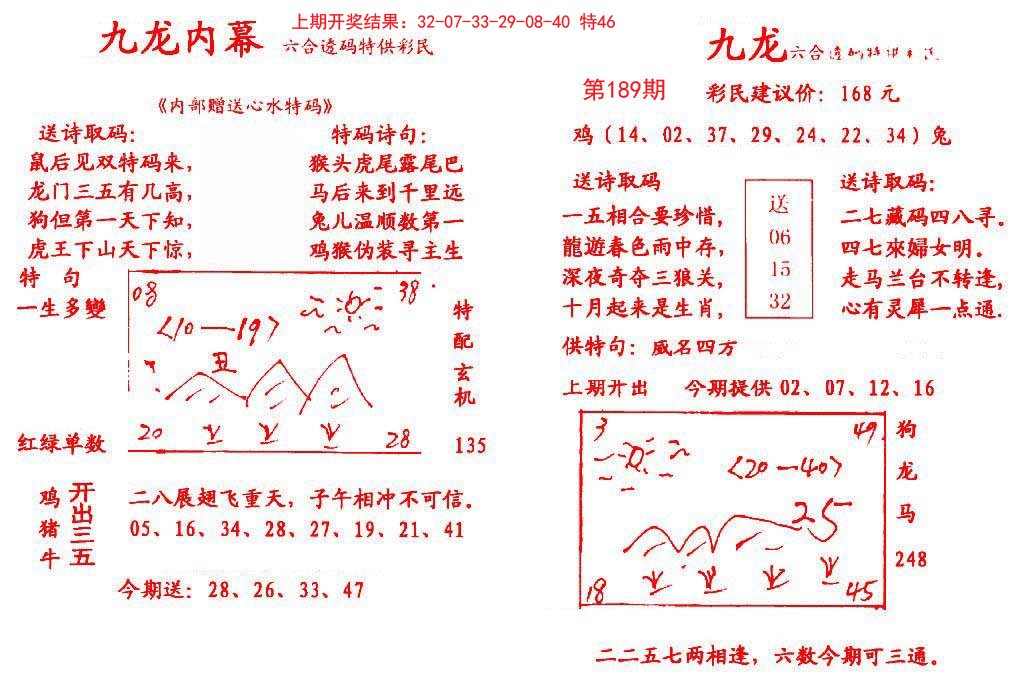 2024189期九龙内幕