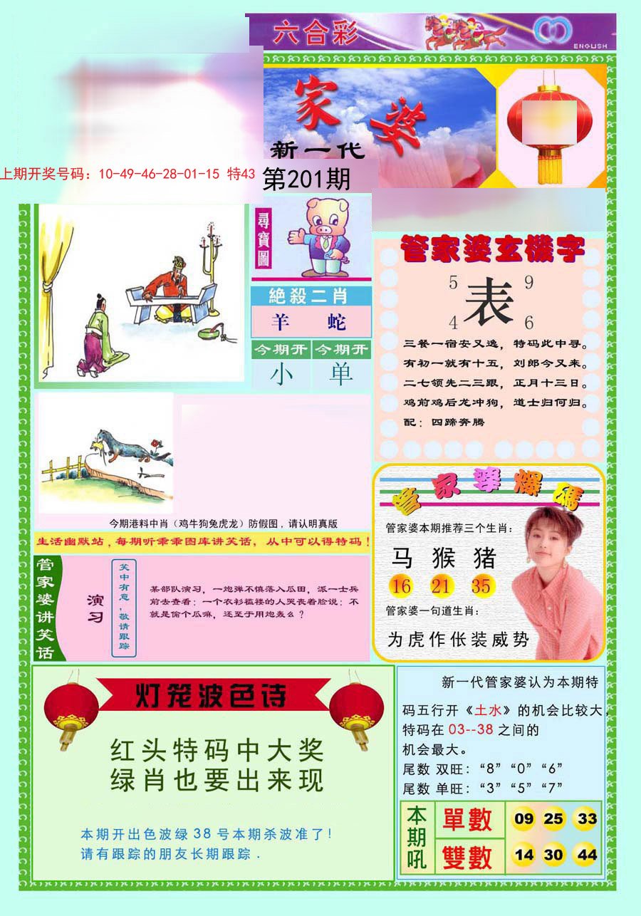 2024201期新一代管家婆