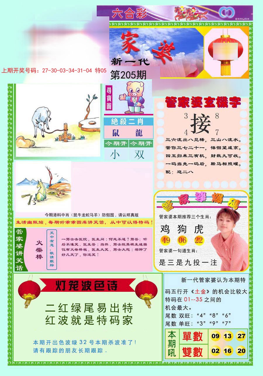 2024205期新一代管家婆