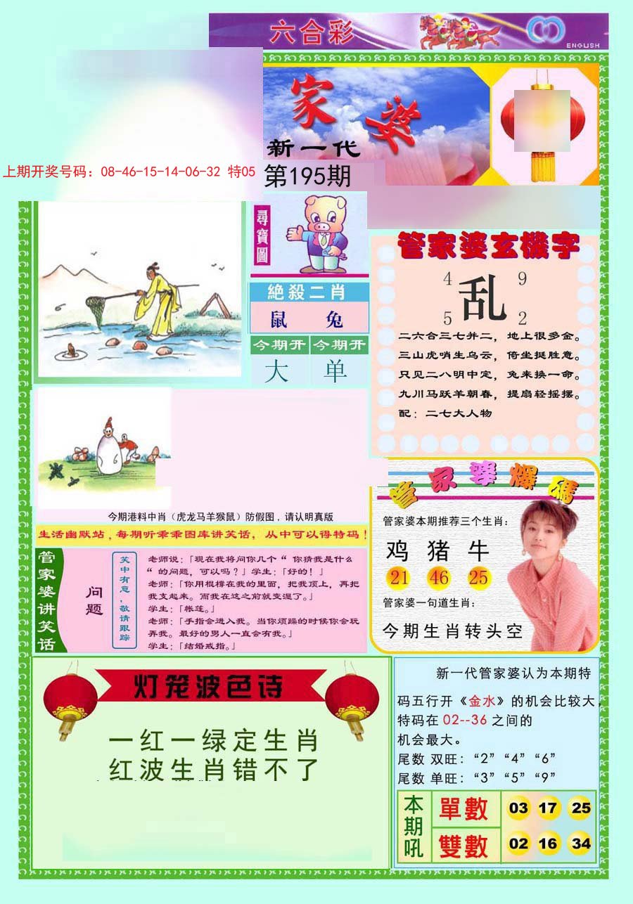 2024195期新一代管家婆