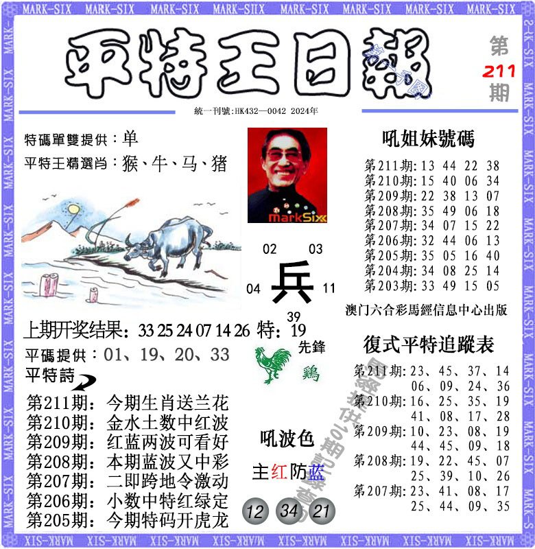 2024211期平特王日报
