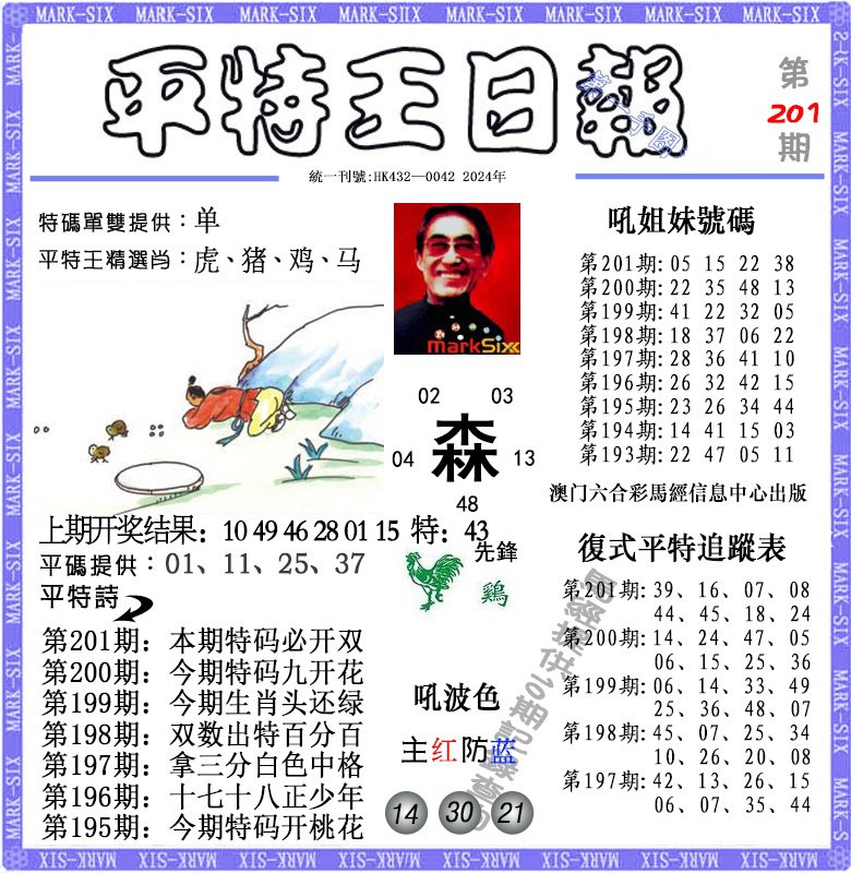 2024201期平特王日报