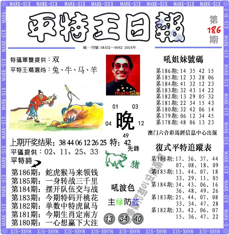 2024186期平特王日报