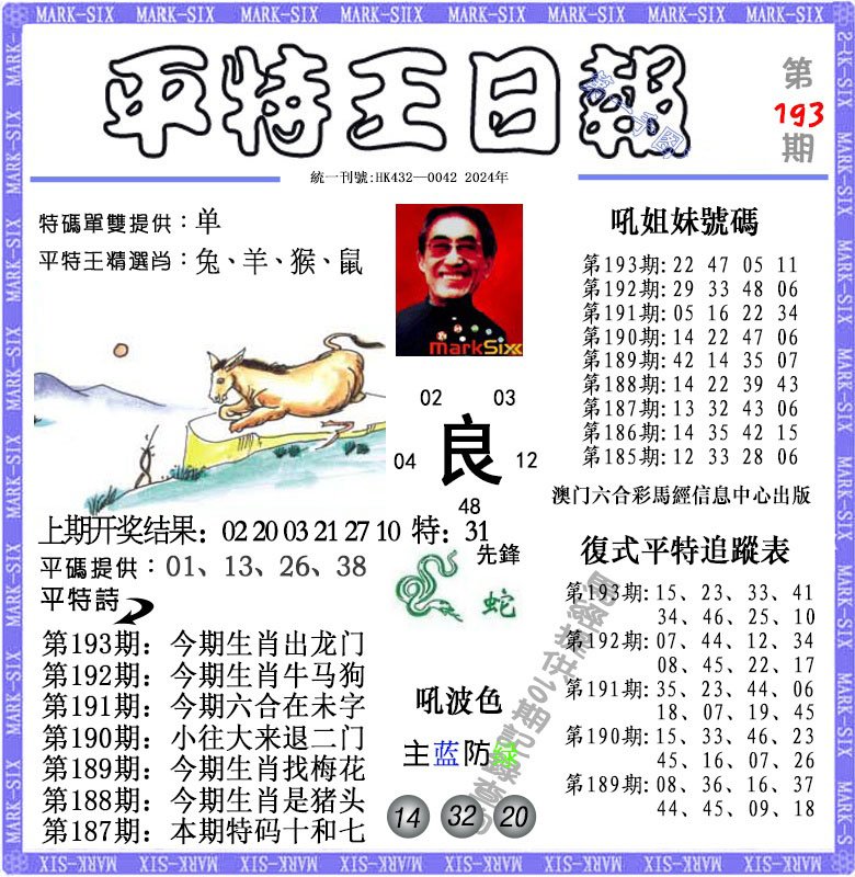 2024193期平特王日报