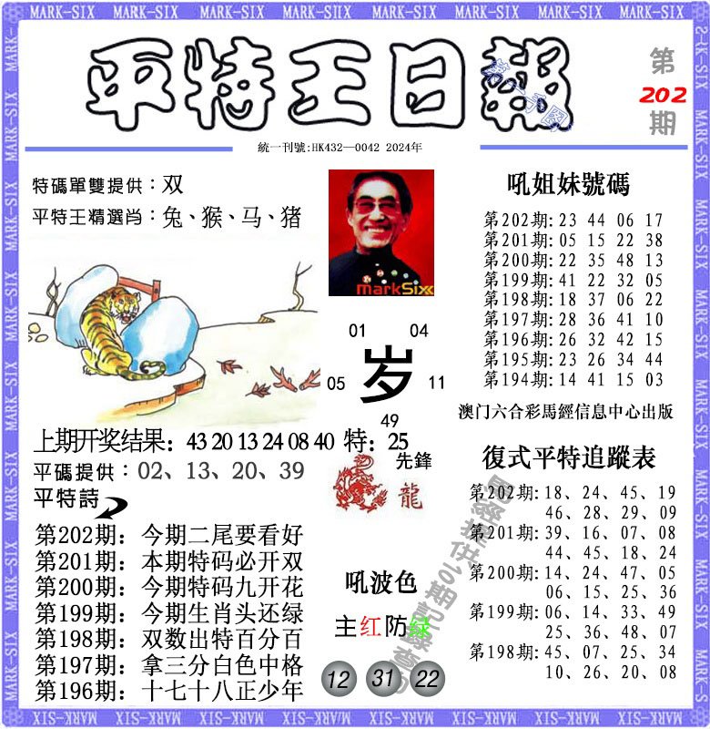 2024202期平特王日报