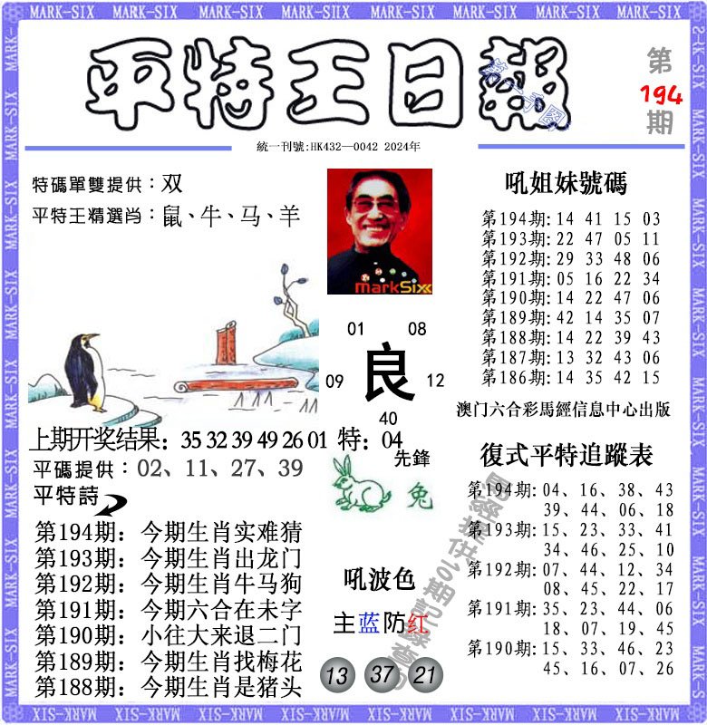2024194期平特王日报