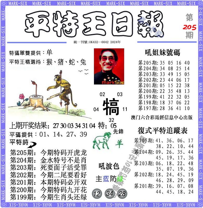 2024205期平特王日报