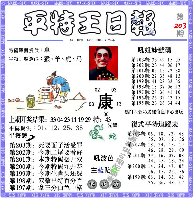 2024203期平特王日报