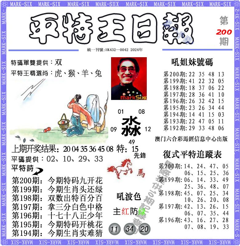 2024200期平特王日报