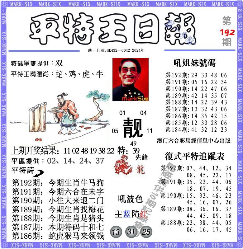 2024192期平特王日报