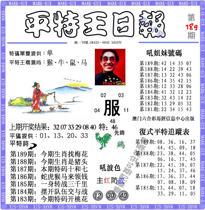 2024189期平特王日报