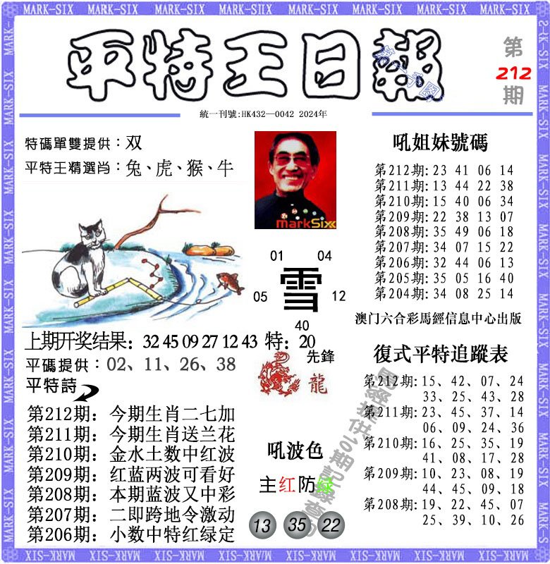 2024212期平特王日报