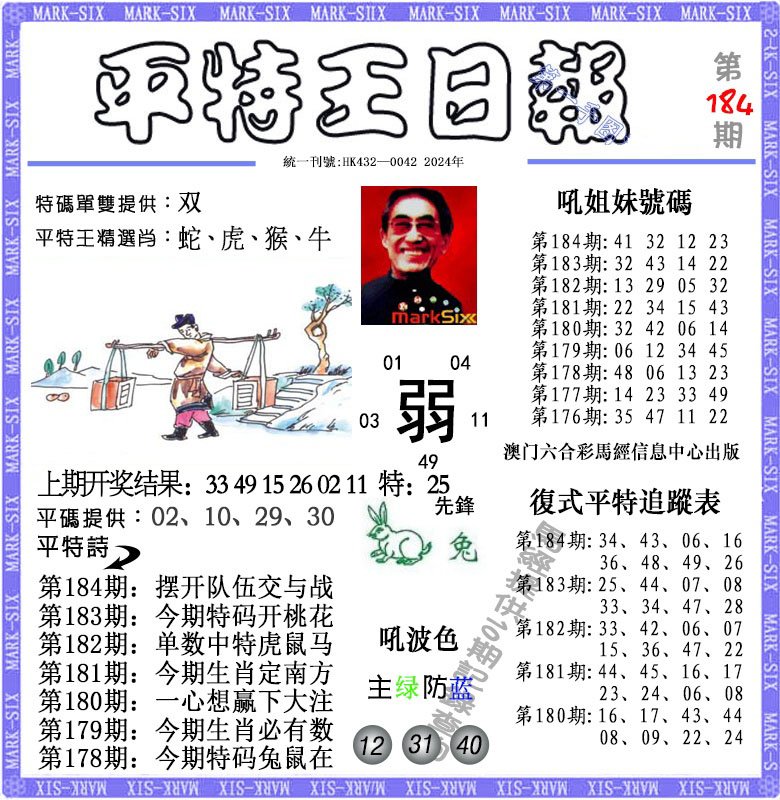 2024184期平特王日报