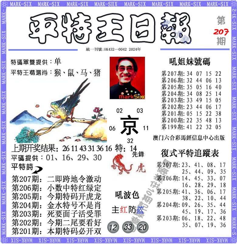 2024207期平特王日报