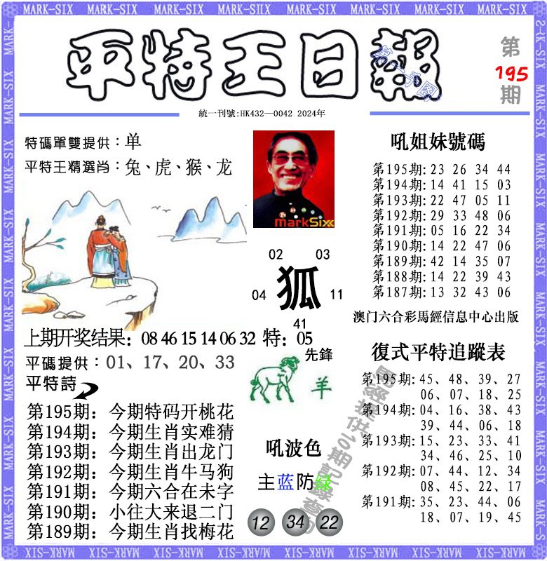 2024195期平特王日报