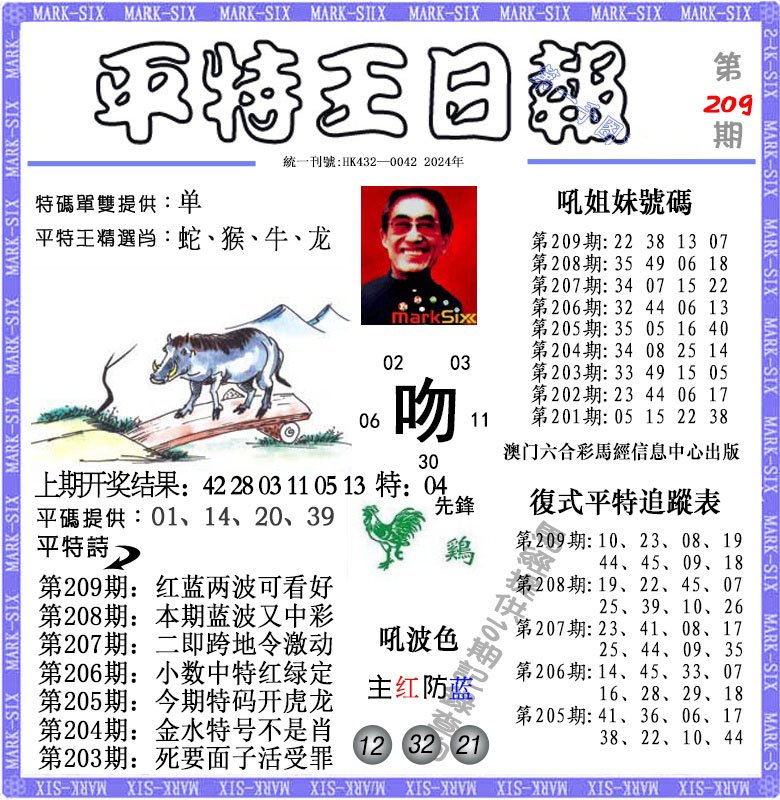 2024209期平特王日报