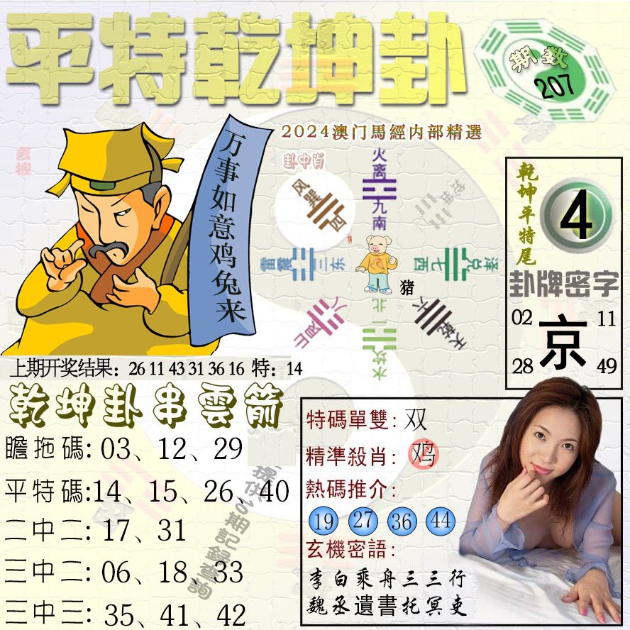 2024207期平特乾坤卦