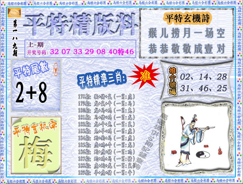 2024189期平特精版料