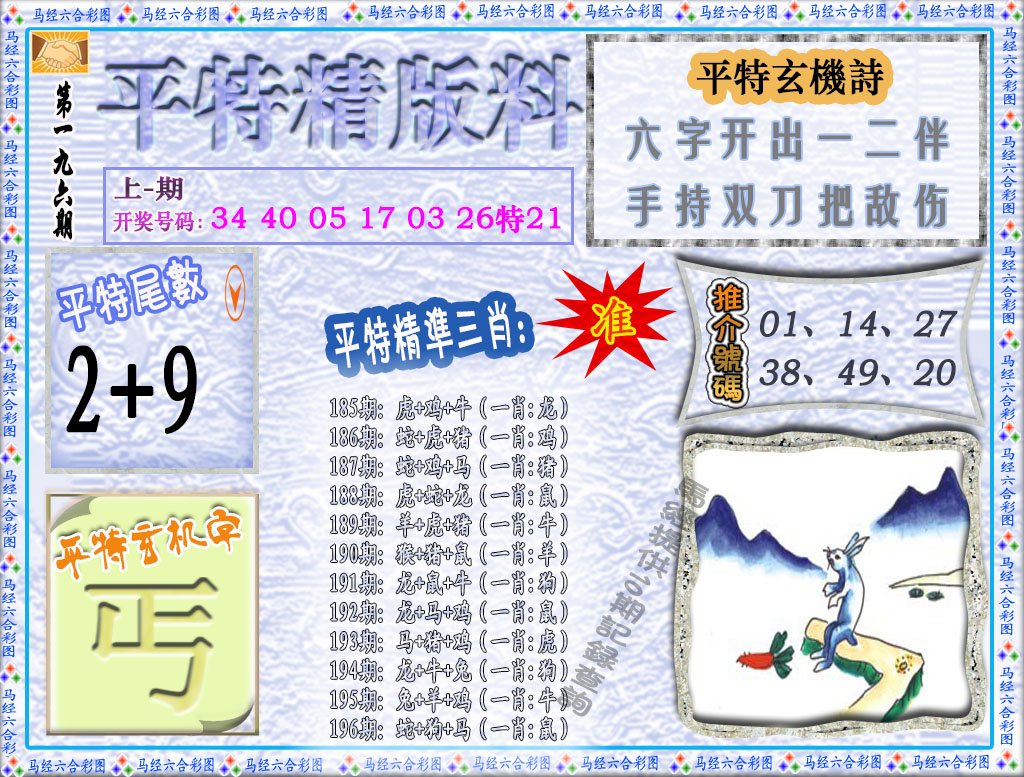 2024196期平特精版料
