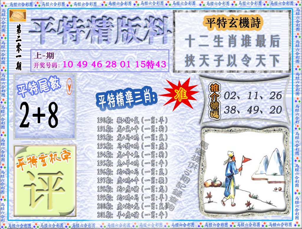 2024201期平特精版料