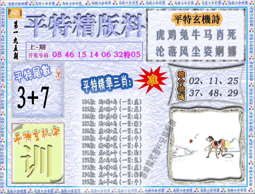 2024195期平特精版料