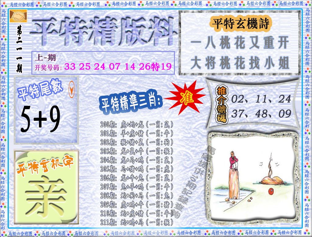 2024211期平特精版料