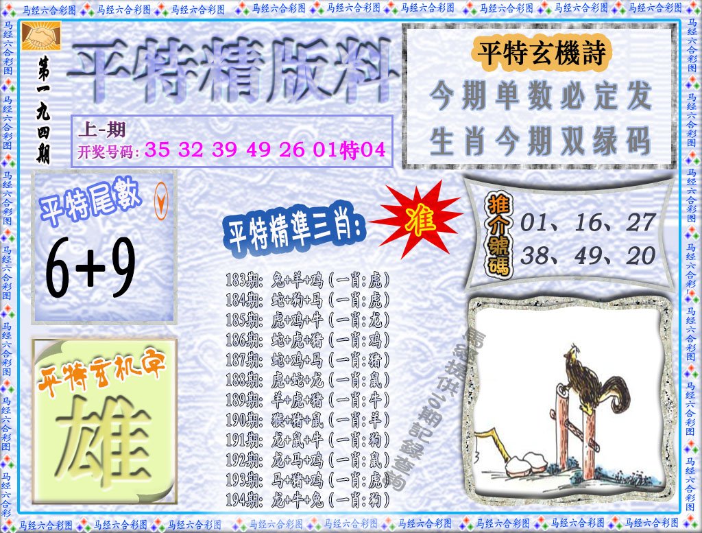 2024194期平特精版料