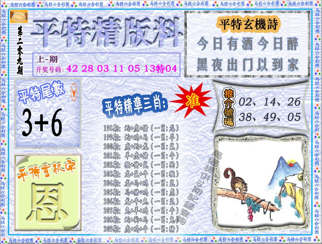 2024209期平特精版料