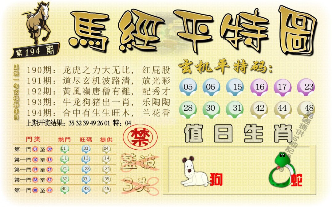 2024194期马经平特图