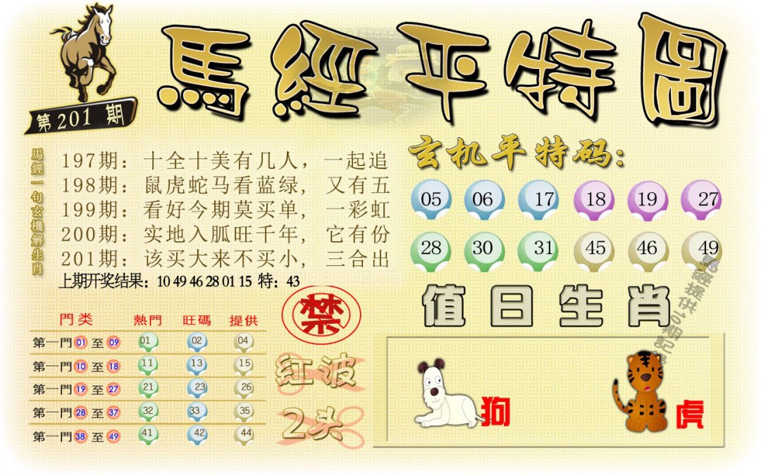 2024201期马经平特图